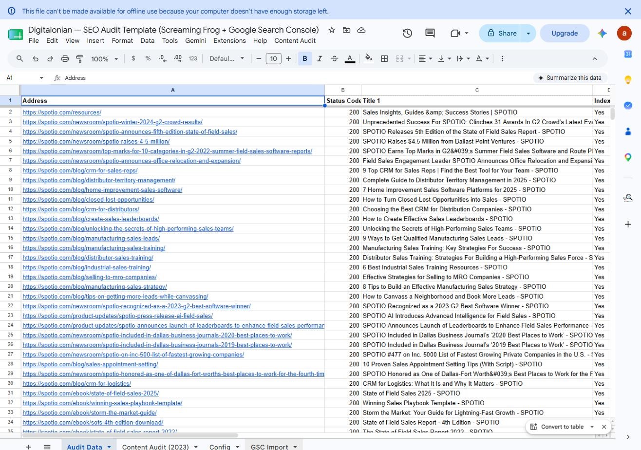 SEO audit sheet merging spotio.com crawl data with Google Search Console clicks, impressions, CTR and position by URL
