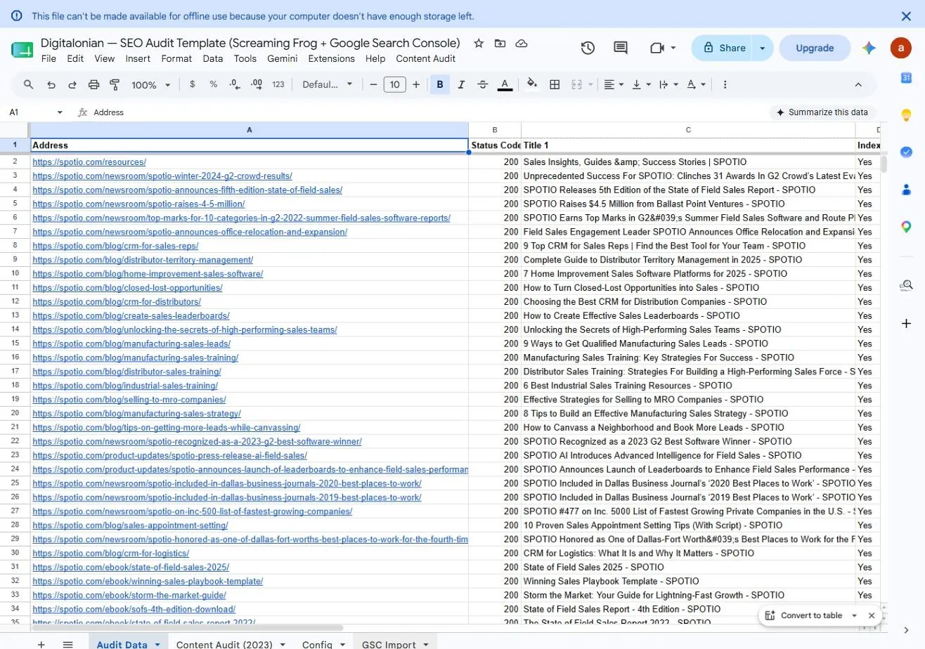 SEO audit sheet merging spotio.com crawl data with Google Search Console clicks, impressions, CTR and position by URL