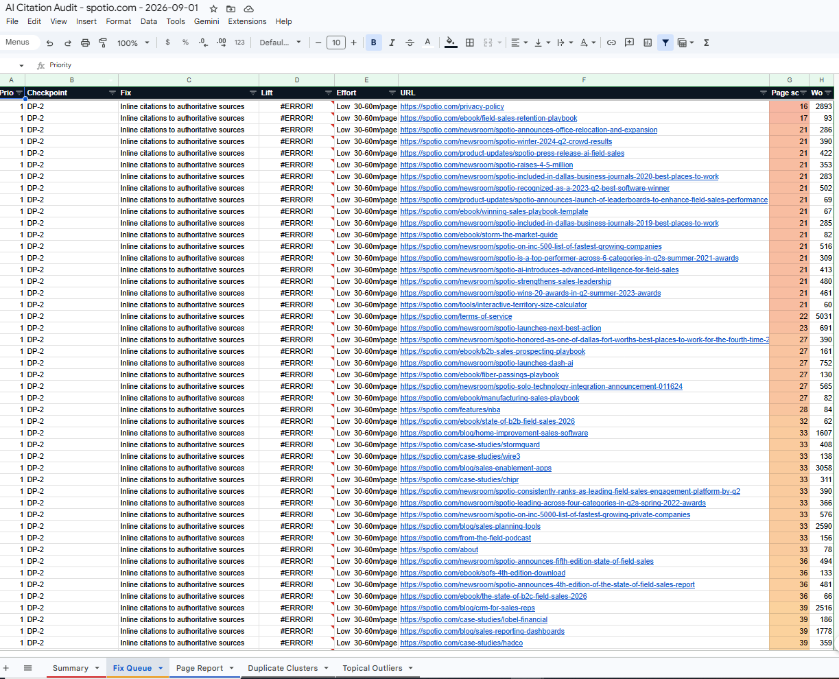 Fix Queue tab listing failed checks per page with checkpoint, lift and effort columns